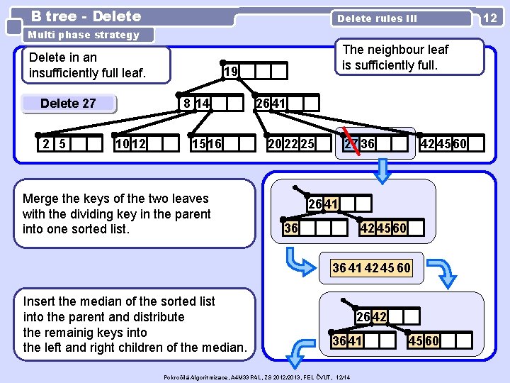 B tree - Delete 12 Delete rules III Multi phase strategy Delete in an