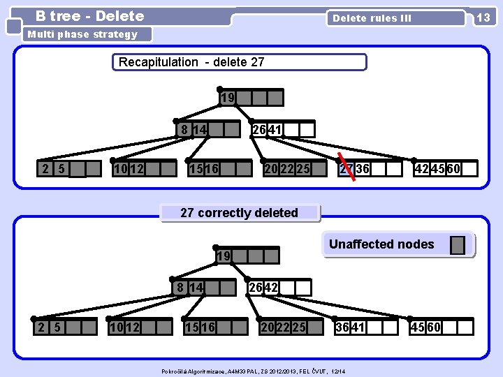B tree - Delete 13 Delete rules III Multi phase strategy Recapitulation - delete