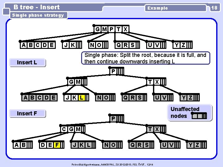 B tree - Insert 18 Example Single phase strategy G M P T X