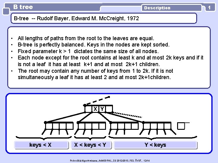 B tree Description B-tree -- Rudolf Bayer, Edward M. Mc. Creight, 1972 • •