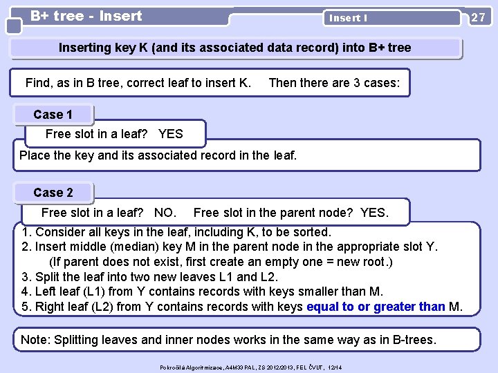 B+ tree - Insert I Inserting key K (and its associated data record) into
