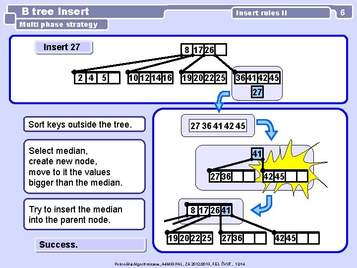 B tree Insert rules II Multi phase strategy Insert 27 8 17 26 2