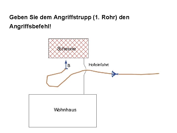 Geben Sie dem Angriffstrupp (1. Rohr) den Angriffsbefehl! 