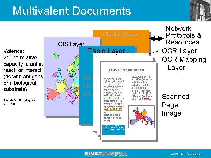 Multivalent Documents Cheshire Layer GIS Layer Valence: 2: The relative capacity to unite, react,