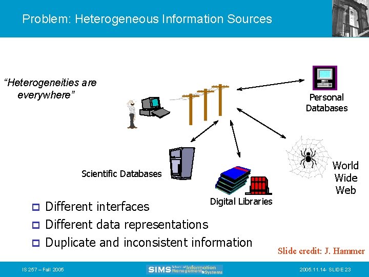 Problem: Heterogeneous Information Sources “Heterogeneities are everywhere” Personal Databases Scientific Databases Digital Libraries Different