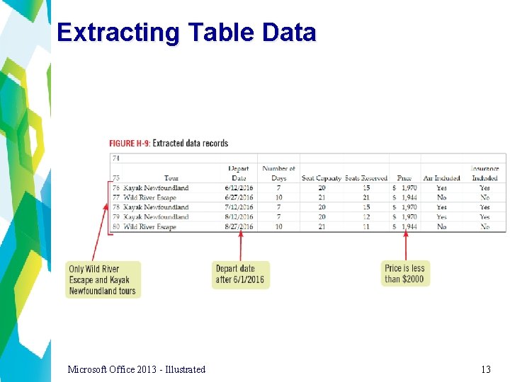 Extracting Table Data Microsoft Office 2013 - Illustrated 13 