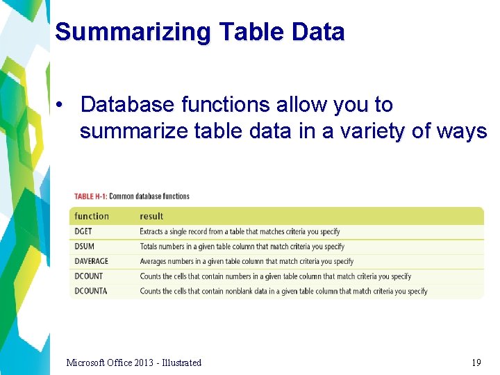 Summarizing Table Data • Database functions allow you to summarize table data in a