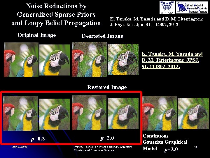 Noise Reductions by Generalized Sparse Priors and Loopy Belief Propagation Original Image K. Tanaka,