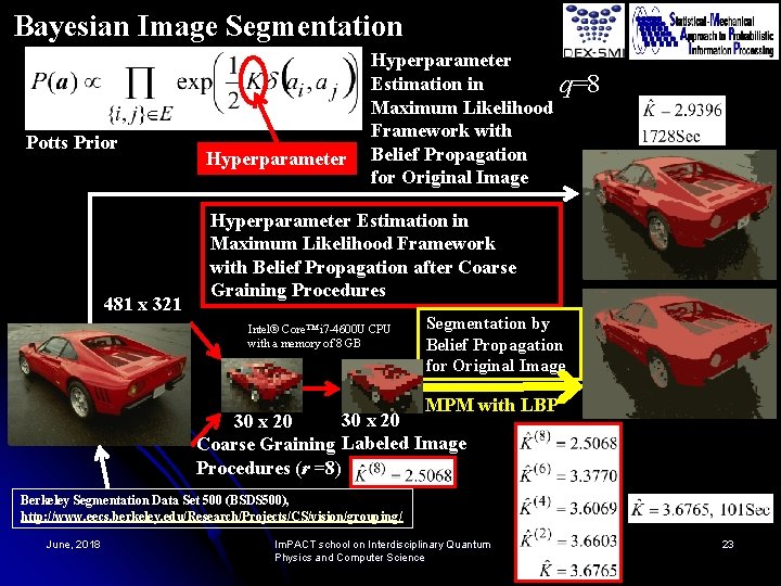 Bayesian Image Segmentation Potts Prior 481 x 321 Hyperparameter Estimation in Maximum Likelihood Framework