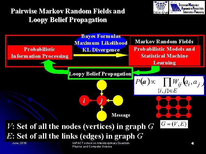 Pairwise Markov Random Fields and Loopy Belief Propagation Probabilistic Information Processing Bayes Formulas Maximum