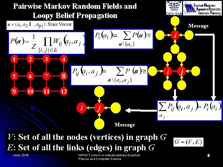 Pairwise Markov Random Fields and Loopy Belief Propagation Message i 2 1 3 4