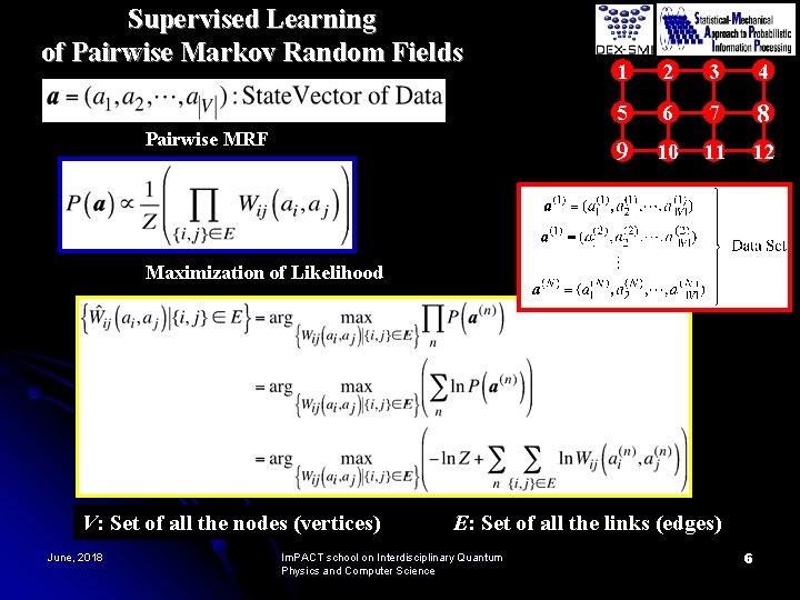 Supervised Learning of Pairwise Markov Random Fields Pairwise MRF 1 2 3 4 5