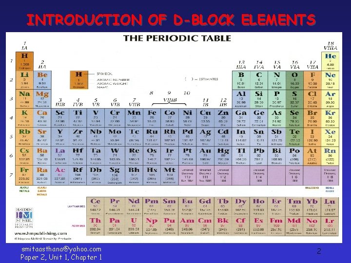 INTRODUCTION OF D-BLOCK ELEMENTS smitaasthana@yahoo. com Paper 2, Unit 1, Chapter 1 2 