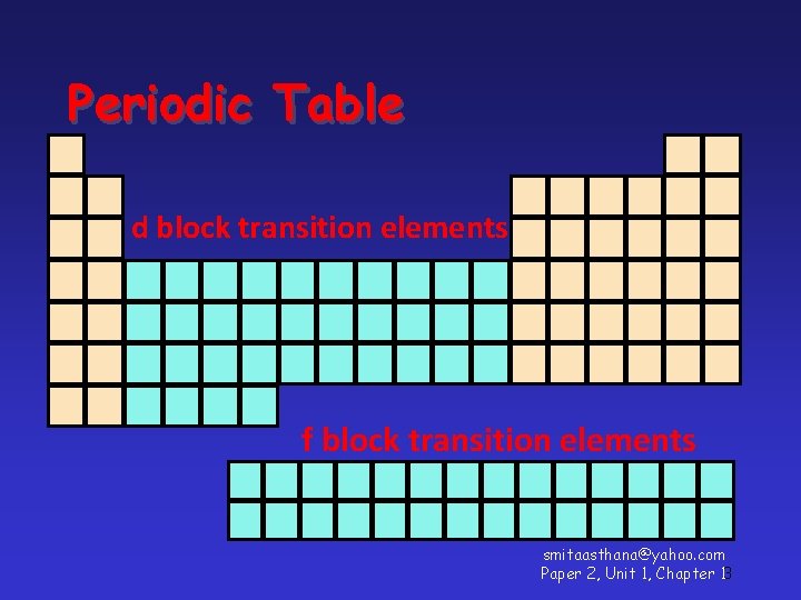 Periodic Table d block transition elements f block transition elements smitaasthana@yahoo. com Paper 2,