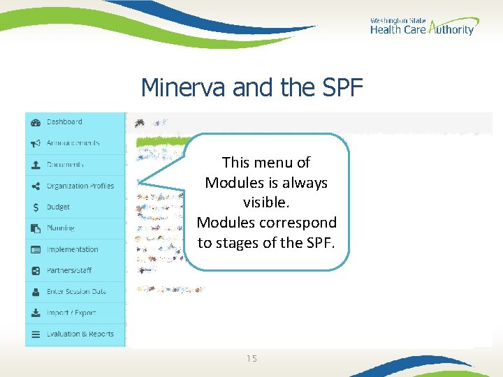 Minerva and the SPF This menu of Modules is always. You can return Home