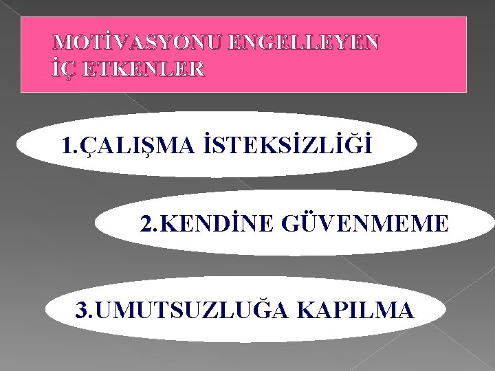 MOTİVASYONU ENGELLEYEN İÇ ETKENLER 1. ÇALIŞMA İSTEKSİZLİĞİ 2. KENDİNE GÜVENMEME 3. UMUTSUZLUĞA KAPILMA 