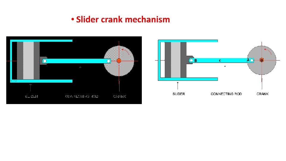  • Slider crank mechanism 