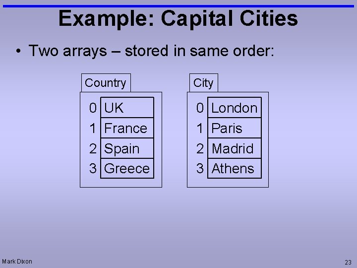 Example: Capital Cities • Two arrays – stored in same order: Country 0 1