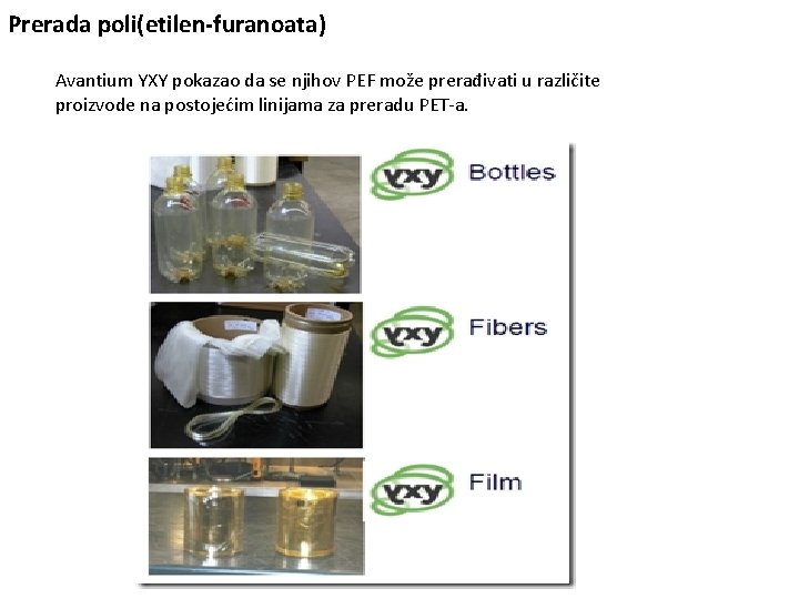 Prerada poli(etilen-furanoata) Avantium YXY pokazao da se njihov PEF može prerađivati u različite proizvode
