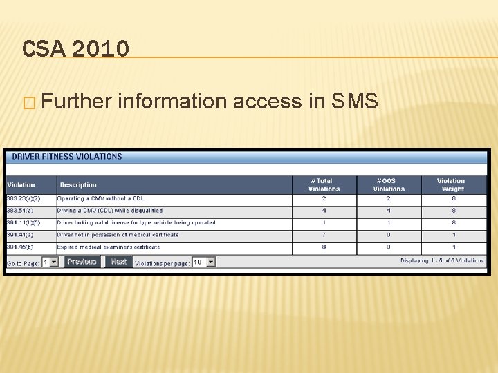 CSA 2010 � Further information access in SMS 