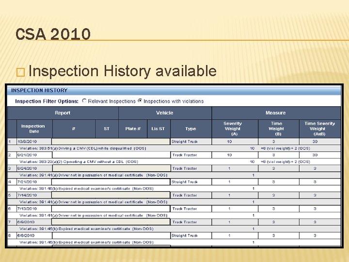 CSA 2010 � Inspection History available 