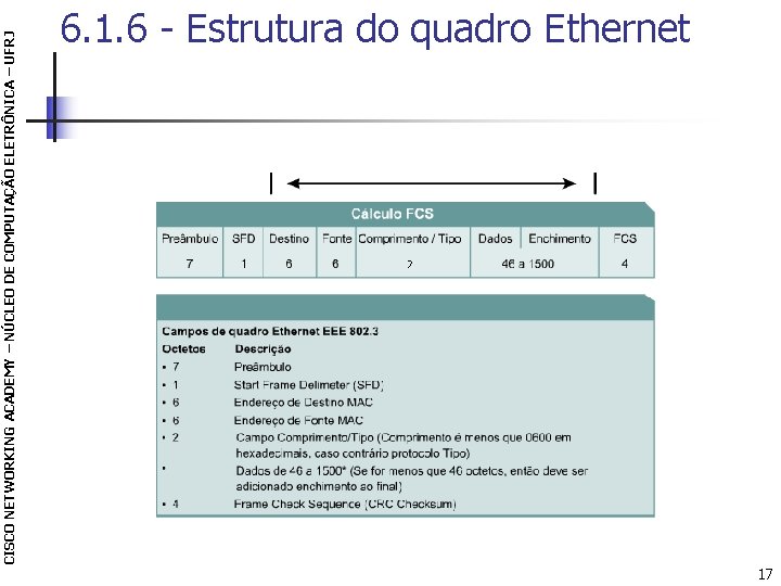 CISCO NETWORKING ACADEMY – NÚCLEO DE COMPUTAÇÃO ELETRÔNICA – UFRJ 6. 1. 6 -