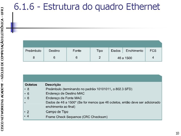 CISCO NETWORKING ACADEMY – NÚCLEO DE COMPUTAÇÃO ELETRÔNICA – UFRJ 6. 1. 6 -