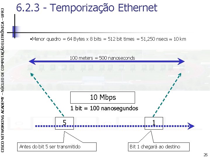 CISCO NETWORKING ACADEMY – NÚCLEO DE COMPUTAÇÃO ELETRÔNICA – UFRJ 6. 2. 3 -