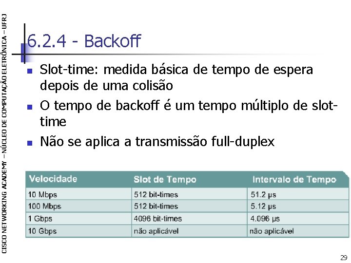 CISCO NETWORKING ACADEMY – NÚCLEO DE COMPUTAÇÃO ELETRÔNICA – UFRJ 6. 2. 4 -