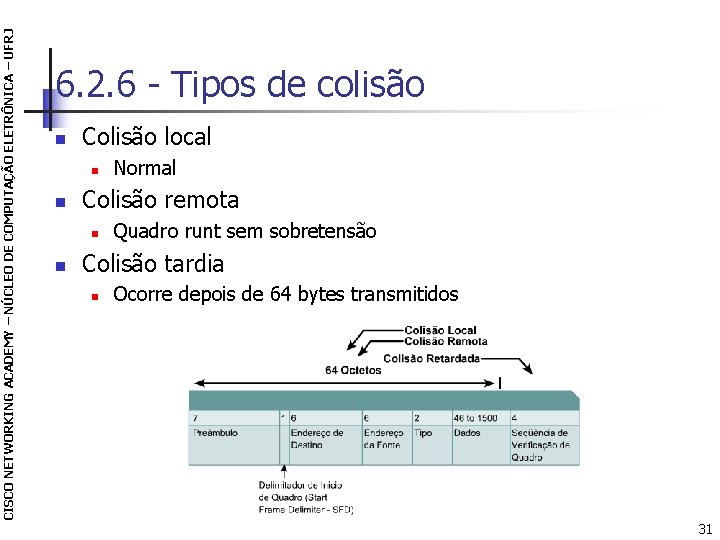 CISCO NETWORKING ACADEMY – NÚCLEO DE COMPUTAÇÃO ELETRÔNICA – UFRJ 6. 2. 6 -