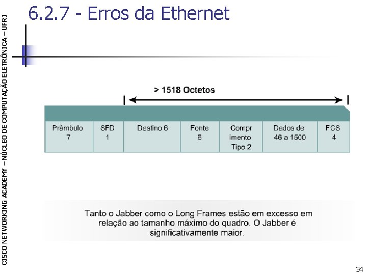 CISCO NETWORKING ACADEMY – NÚCLEO DE COMPUTAÇÃO ELETRÔNICA – UFRJ 6. 2. 7 -
