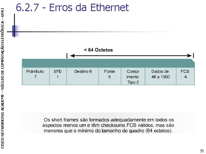 CISCO NETWORKING ACADEMY – NÚCLEO DE COMPUTAÇÃO ELETRÔNICA – UFRJ 6. 2. 7 -
