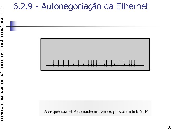 CISCO NETWORKING ACADEMY – NÚCLEO DE COMPUTAÇÃO ELETRÔNICA – UFRJ 6. 2. 9 -