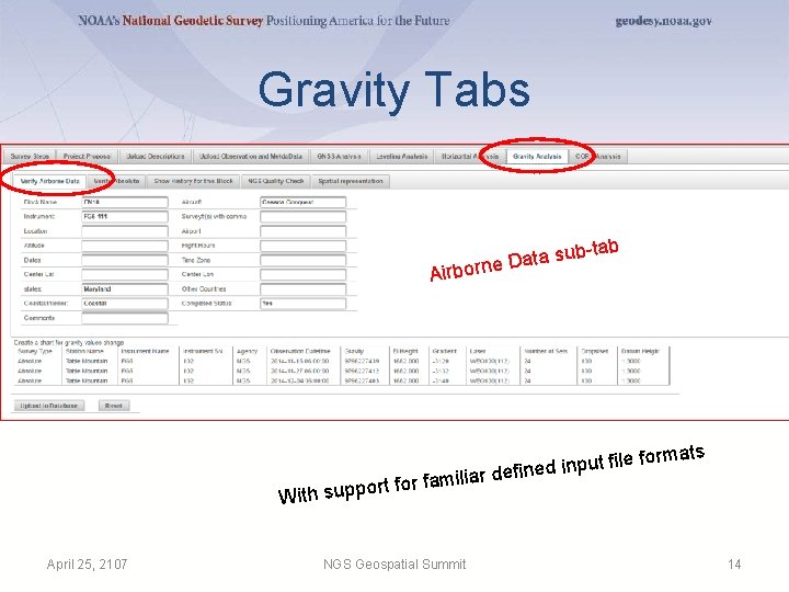 Gravity Tabs b-tab u s a t a e. D Airborn ats or familia