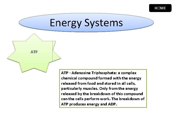 HOME Energy Systems ATP - Adenosine Triphosphate: a complex chemical compound formed with the