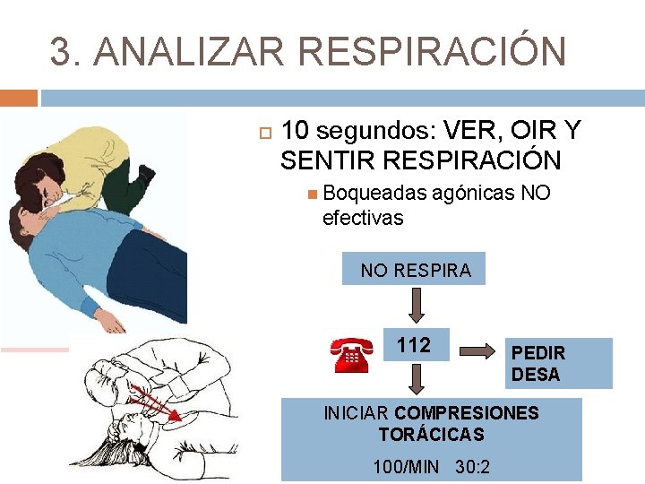 3. ANALIZAR RESPIRACIÓN 10 segundos: VER, OIR Y SENTIR RESPIRACIÓN Boqueadas agónicas NO efectivas