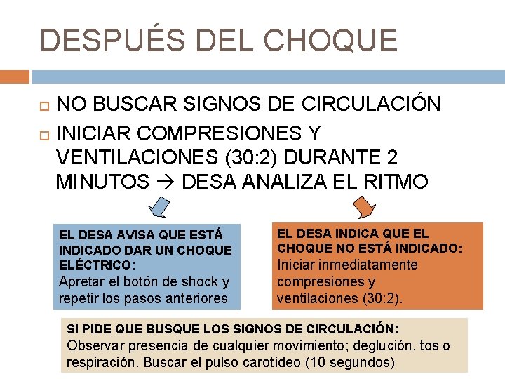 DESPUÉS DEL CHOQUE NO BUSCAR SIGNOS DE CIRCULACIÓN INICIAR COMPRESIONES Y VENTILACIONES (30: 2)