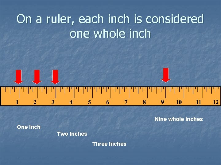 On a ruler, each inch is considered one whole inch Nine whole inches One