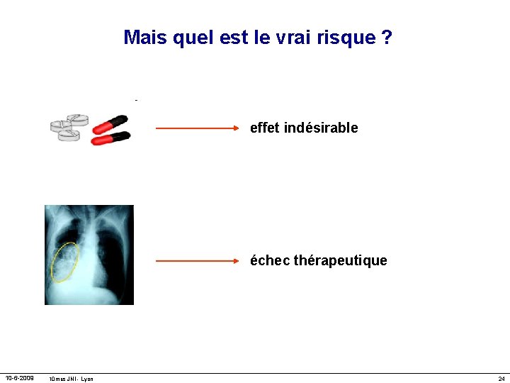 Mais quel est le vrai risque ? effet indésirable échec thérapeutique 10 -6 -2009