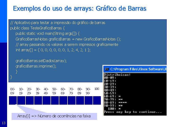 Exemplos do uso de arrays: Gráfico de Barras // Aplicativo para testar a impressão