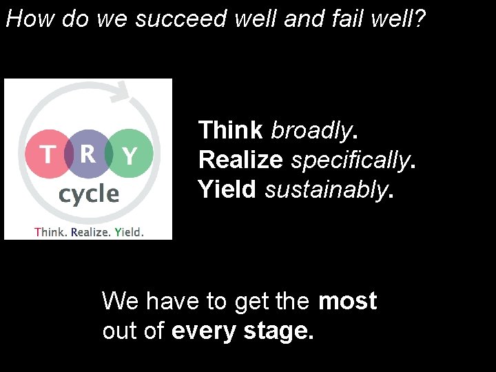 How do we succeed well and fail well? Think broadly. Realize specifically. Yield sustainably.