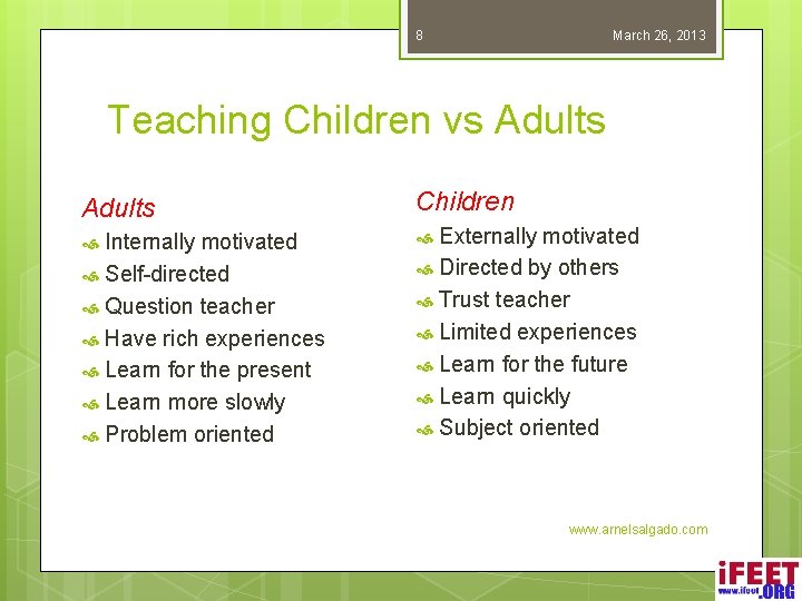 8 March 26, 2013 Teaching Children vs Adults Children Internally motivated Self-directed Question teacher