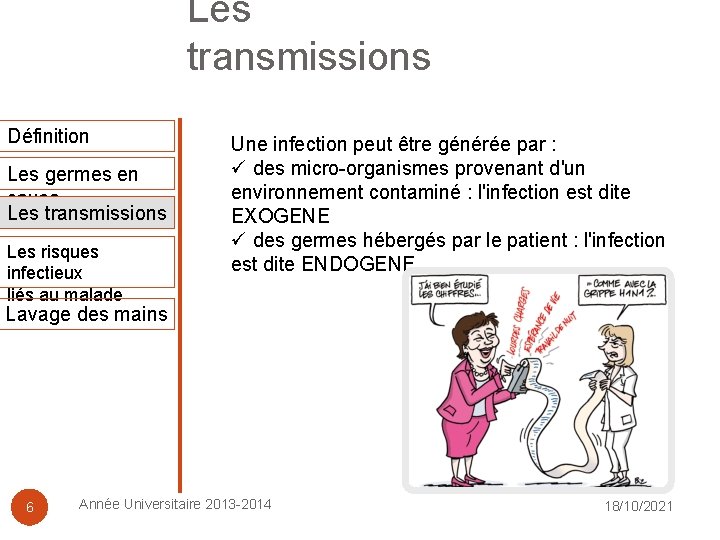 Les transmissions Définition Les germes en cause Les transmissions Les risques infectieux liés au