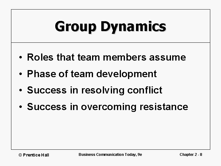 Group Dynamics • Roles that team members assume • Phase of team development •