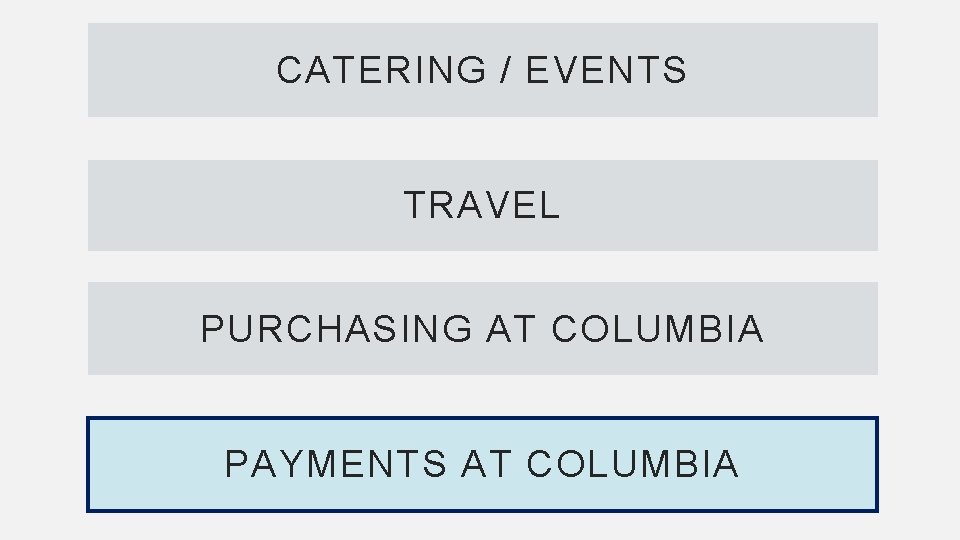 CATERING / EVENTS TRAVEL PURCHASING AT COLUMBIA PAYMENTS AT COLUMBIA 