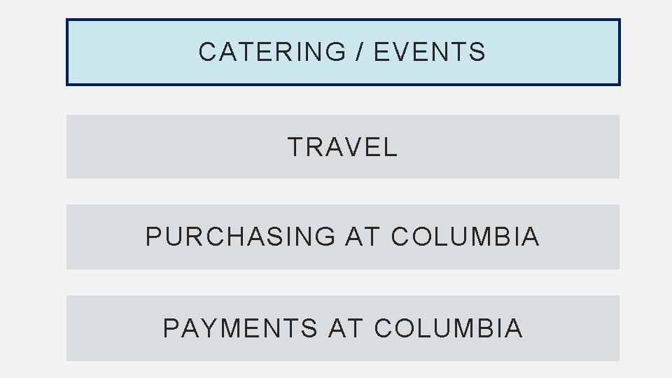 CATERING / EVENTS TRAVEL PURCHASING AT COLUMBIA PAYMENTS AT COLUMBIA 