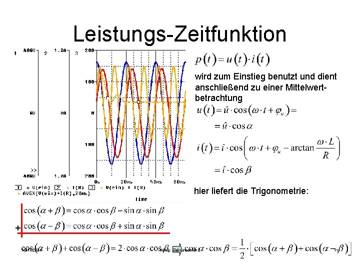 Leistungs-Zeitfunktion wird zum Einstieg benutzt und dient anschließend zu einer Mittelwertbetrachtung hier liefert die