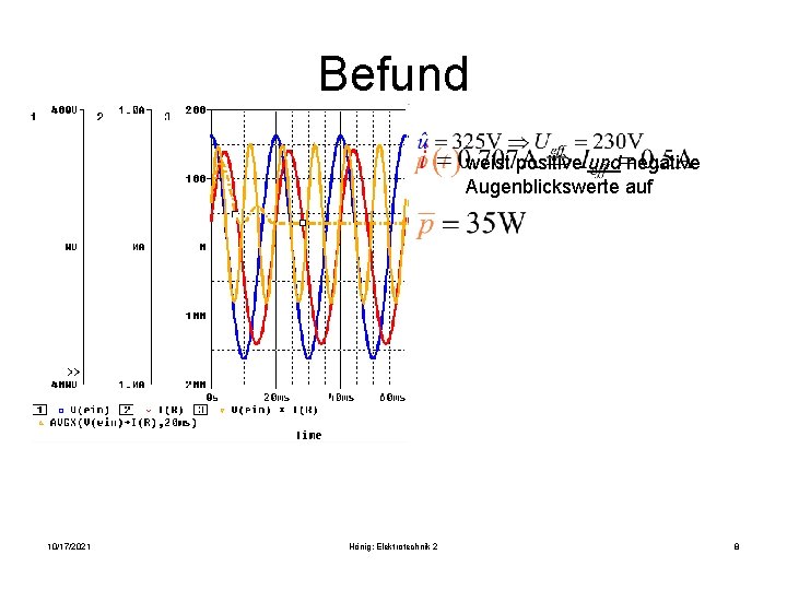 Befund weist positive und negative Augenblickswerte auf 10/17/2021 Hönig: Elektrotechnik 2 8 