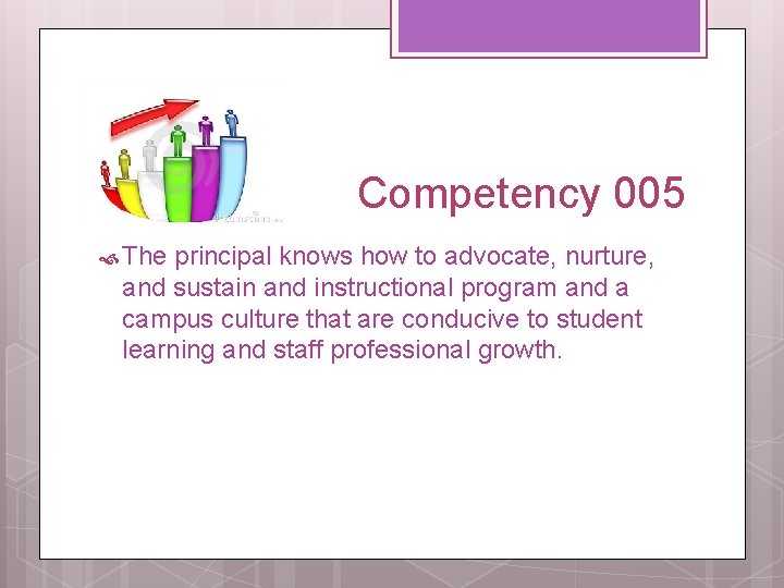 Competency 005 The principal knows how to advocate, nurture, and sustain and instructional program