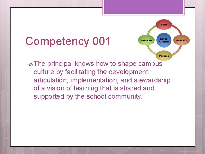 Competency 001 The principal knows how to shape campus culture by facilitating the development,